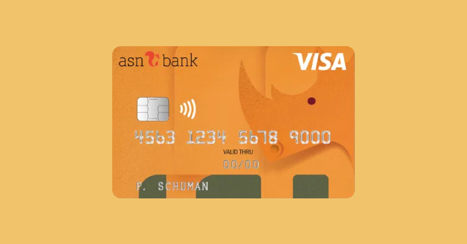Hoe vraag je een ASN Creditcard aan Stapsgewijze handleiding